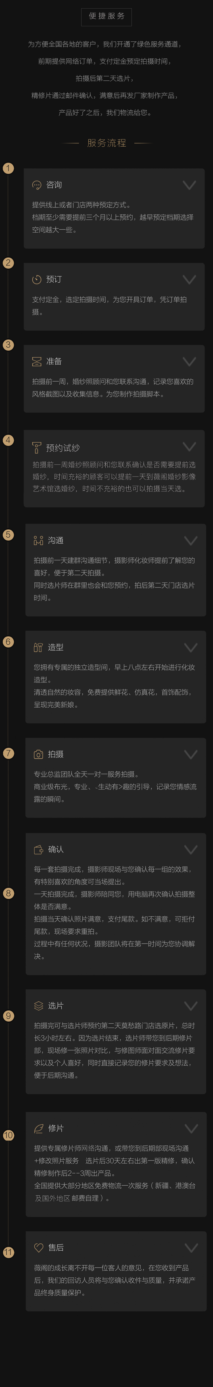 服务流程用.jpg